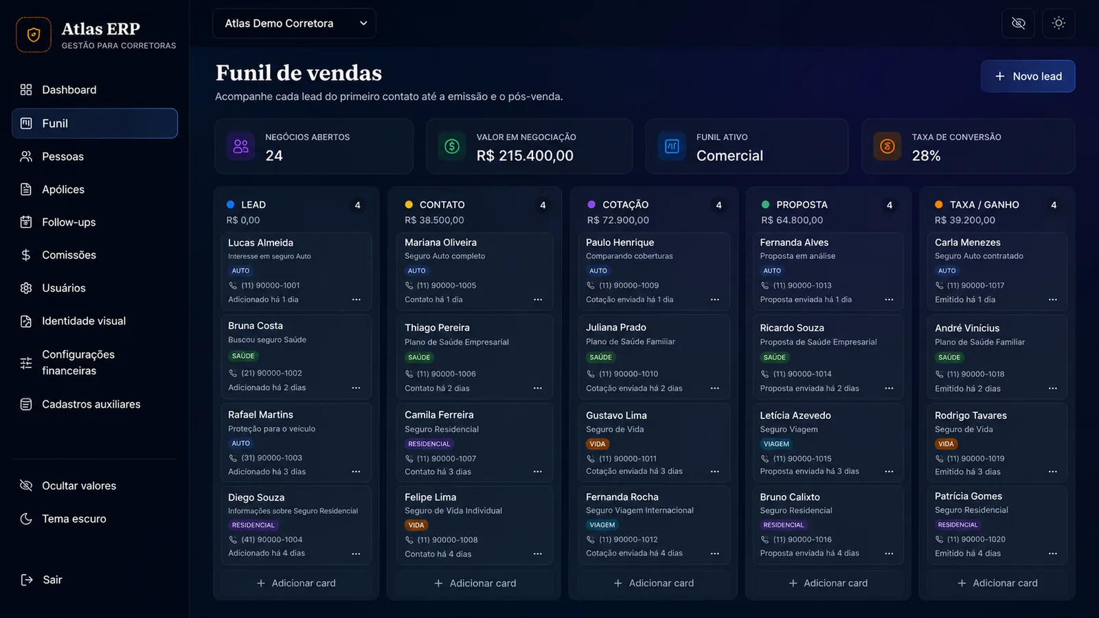 Tela de funil de vendas do Atlas ERP com colunas de lead, contato, cotação, proposta e ganho.